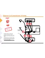 Preview for 18 page of RCA Scenium L50000 User Manual