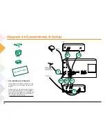 Preview for 20 page of RCA Scenium L50000 User Manual