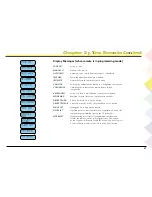 Preview for 45 page of RCA Scenium L50000 User Manual