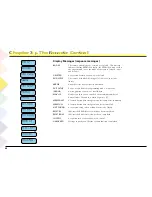 Preview for 46 page of RCA Scenium L50000 User Manual