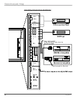 Предварительный просмотр 11 страницы RCA Scenium PHD50400 User Manual