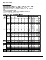 Предварительный просмотр 43 страницы RCA Scenium PHD50400 User Manual