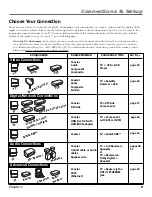 Preview for 11 page of RCA Scenium User Manual