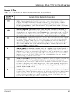 Preview for 45 page of RCA Scenium User Manual