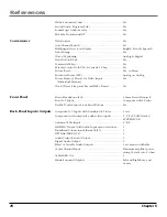 Preview for 80 page of RCA Scenium User Manual