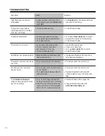 Preview for 16 page of RCA SCT-560 Owner'S Manual