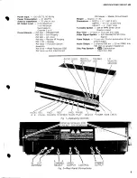 Preview for 5 page of RCA SelectVision SJT 400 Service Manual