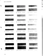 Preview for 35 page of RCA SelectVision SJT 400 Service Manual