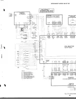 Preview for 43 page of RCA SelectVision SJT 400 Service Manual