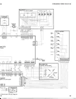 Preview for 44 page of RCA SelectVision SJT 400 Service Manual