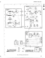 Preview for 45 page of RCA SelectVision SJT 400 Service Manual