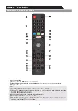 Preview for 18 page of RCA SmarTVirtuoso RNSM3203-D Instruction Manual