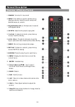 Preview for 19 page of RCA SmarTVirtuoso RNSM3203-D Instruction Manual