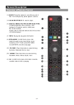 Preview for 20 page of RCA SmarTVirtuoso RNSM3203-D Instruction Manual