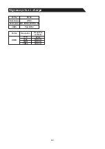 Preview for 72 page of RCA SmarTVirtuoso RNSM3203-D Instruction Manual