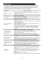 Preview for 92 page of RCA SmarTVirtuoso RNSM3203-D Instruction Manual