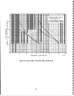 Preview for 54 page of RCA SSB-1 Instruction Book