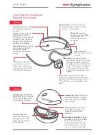 Preview for 4 page of RCA Symphonix User Manual