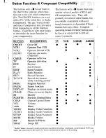 Предварительный просмотр 2 страницы RCA SystemLink CRCU100 Owner'S Manual