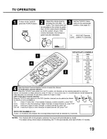 Предварительный просмотр 21 страницы RCA T09085 User Manual