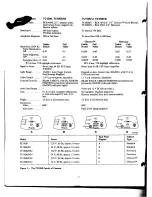 Preview for 4 page of RCA TC1000 Instructions Manual