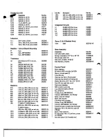 Preview for 15 page of RCA TC1000 Instructions Manual