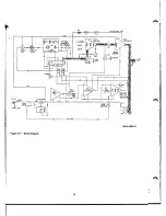 Preview for 18 page of RCA TC1000 Instructions Manual