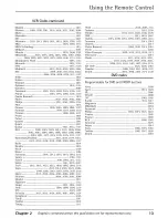 Preview for 15 page of RCA TOCOM 1616232A User Manual