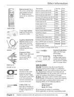 Preview for 31 page of RCA TOCOM 1616232A User Manual