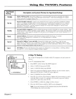 Preview for 21 page of RCA TruFlat T20TF667 User Manual