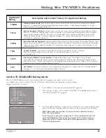 Preview for 25 page of RCA TruFlat T20TF668 User Manual