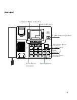 Предварительный просмотр 7 страницы RCA U1000 Manual