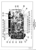 Предварительный просмотр 25 страницы RCA Victor 730TV1 Manual