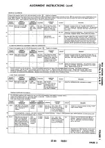 Preview for 8 page of RCA Victor CTC9A Disassembly Instructions Manual