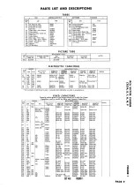 Preview for 12 page of RCA Victor CTC9A Disassembly Instructions Manual