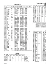 Preview for 13 page of RCA Victor CTC9A Disassembly Instructions Manual