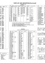 Preview for 14 page of RCA Victor CTC9A Disassembly Instructions Manual