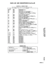 Preview for 17 page of RCA Victor CTC9A Disassembly Instructions Manual