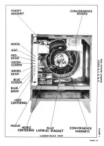 Preview for 19 page of RCA Victor CTC9A Disassembly Instructions Manual