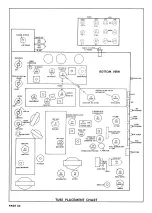 Preview for 34 page of RCA Victor CTC9A Disassembly Instructions Manual