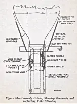 Preview for 17 page of RCA Victor TRK-12 Manual