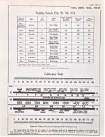 Preview for 24 page of RCA Victor TRK-12 Manual