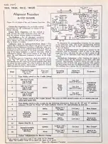 Preview for 25 page of RCA Victor TRK-12 Manual