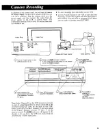 Preview for 33 page of RCA VR270 Owner'S Manual