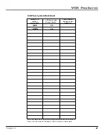 Preview for 39 page of RCA VR661HF User Manual