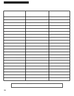 Preview for 38 page of RCA VR730HF User Manual