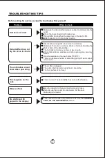 Preview for 11 page of RCA WDK30AE7N Owner'S Manual