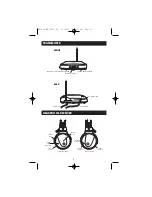 Preview for 2 page of RCA WHP160 User Manual