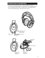 Preview for 5 page of RCA WHP170 User Manual