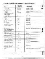 Preview for 6 page of RCA WRW1505MAL Use And Care Manual